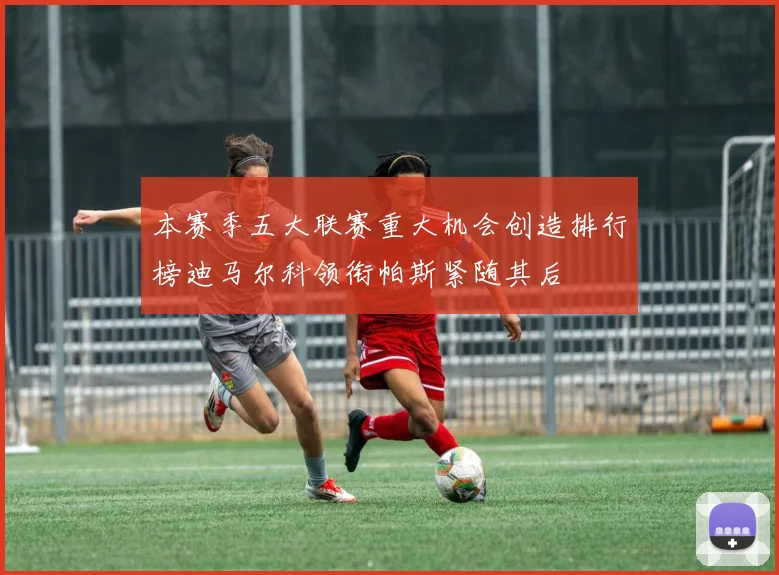 本赛季五大联赛重大机会创造排行榜迪马尔科领衔帕斯紧随其后